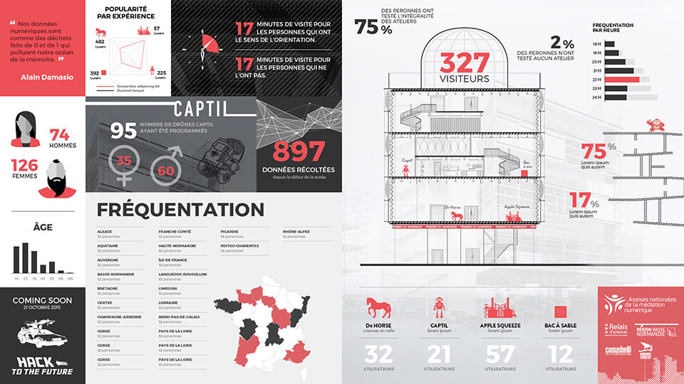 assises-capture-ecran-dataviz