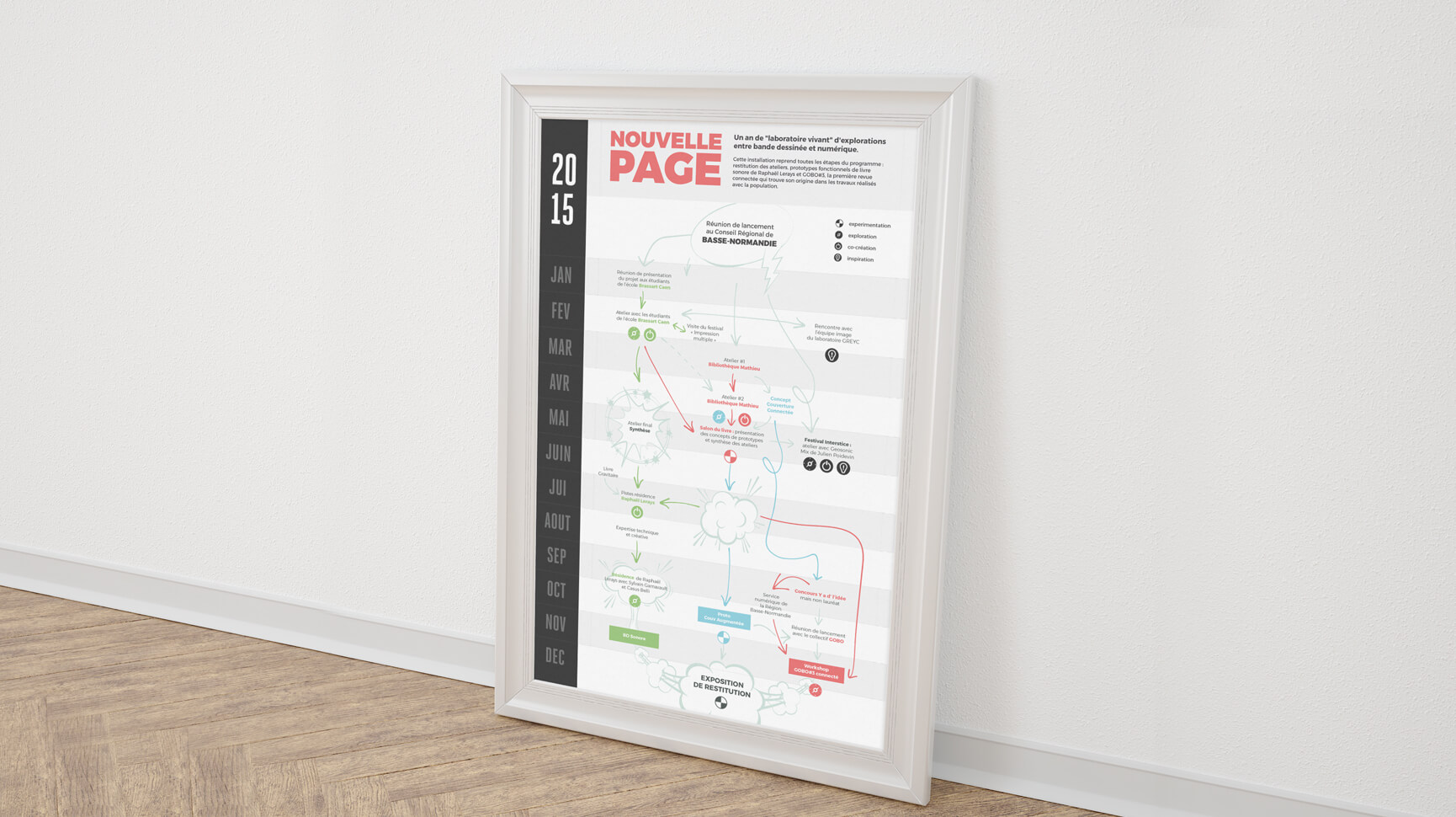 Devise tomorrow's cartoon with the Nouvelle Page program