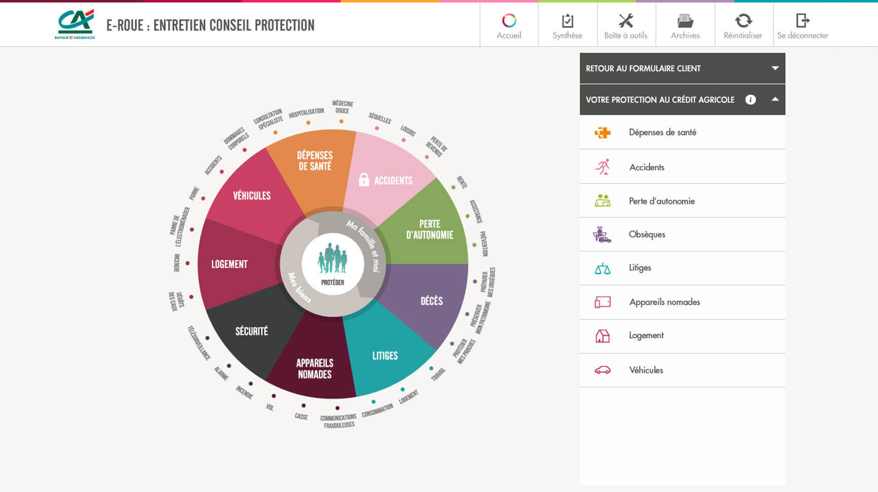 Whatever the project, support before, during and after conception